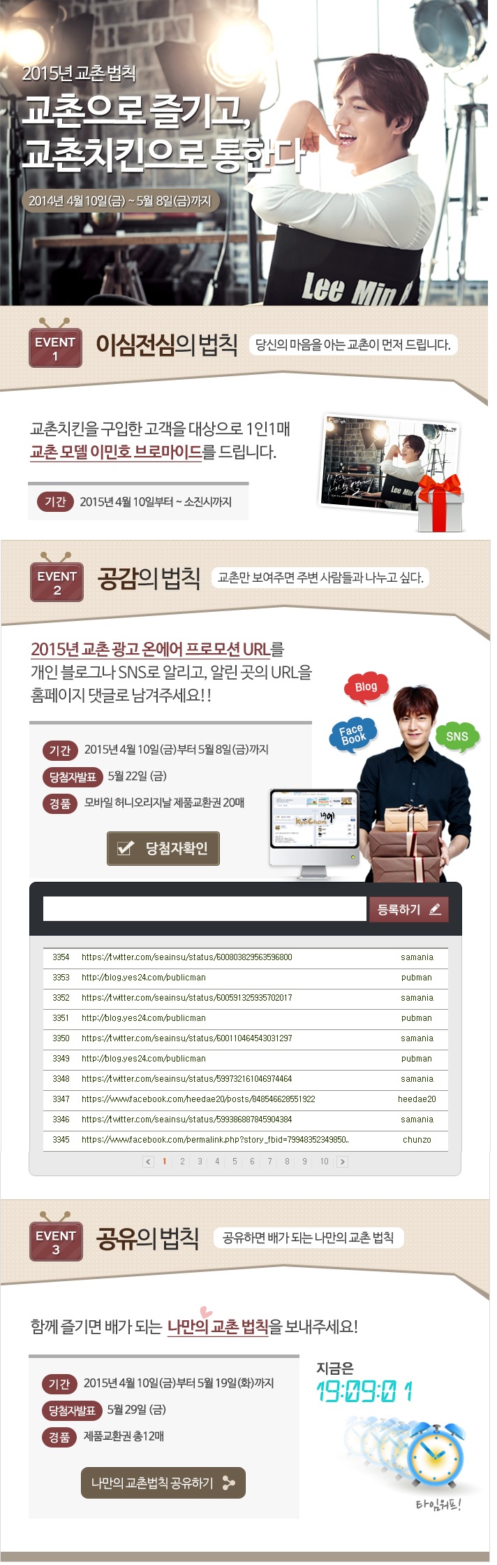 2015년 교촌법칙! 교촌으로 즐기고, 교촌치킨으로 통한다
2014년 4월 10일(금) ~ 5월 19일(화)까지

EVENT 1 이심전심의 법칙 당신의 마음을 아는 교촌이 먼저 드립니다.
교촌치킨을 구입한 고객을 대상으로 1인1매 교촌 모델 이민호 브로마이드를 드립니다.
기간: 2015년 4월10일부터~ 소진시까지

EVENT 2 공감의 법칙 교촌만 보여주면 주변 사람들과 나누고 싶다.
2015년 교촌 광고 온에어 프로모션 URL를 개인 블로그나 SNS로 알리고, 알린 곳의 URL을 홈페이지 댓글로 남겨주세요!!
기간: 2015년 4월 10일(금)부터 5월8일(금)까지
당첨자발표: 5월 22일 (금)
경품: 모바일 허니오리지날 제품교환권 20매 
Blog FaceBook SNS 당첨자확인 등록하기

3354 https://twitter.com/seainsu/status/600803829563596800 samania
3353 http://bolg.yes24.com/publicman punman
3352 https://twitter.com/seainsu/status/600591325935702017 samania
3351 http://bolg.yes24.com/publicman punman
3350 https://twitter.com/seainsu/status/600110464543031297 samania
3349 http://bolg.yes24.com/publicman punman
3348 https://twitter.com/seainsu/status/599732161046974464 samania
3347 https://www.facebook.com/heedae20/posts/848546628551922 heedae20
3346 https://twitter.com/seainsu/status/599286887845904384 samania
3347 https://www.facebook.com/permalink.php?story_fbid=79948352349850.. chunzo
1 2 3 4 5 6 7 8 9 10

EVENT 3 공유의 법칙 공유하면 배가 되는 나만의 교촌 법칙
함께 즐기면 배가 되는 나만의 교촌 법칙을 보내주세요!
기간: 2015년 4월 10일(금)부터 5월 19일(화)까지
당첨자발표: 5월 29일(금)
경품: 제품교환권 총12매 
나만의 교촌법칙 공유하기
지금은 19:09:01 타임워프!